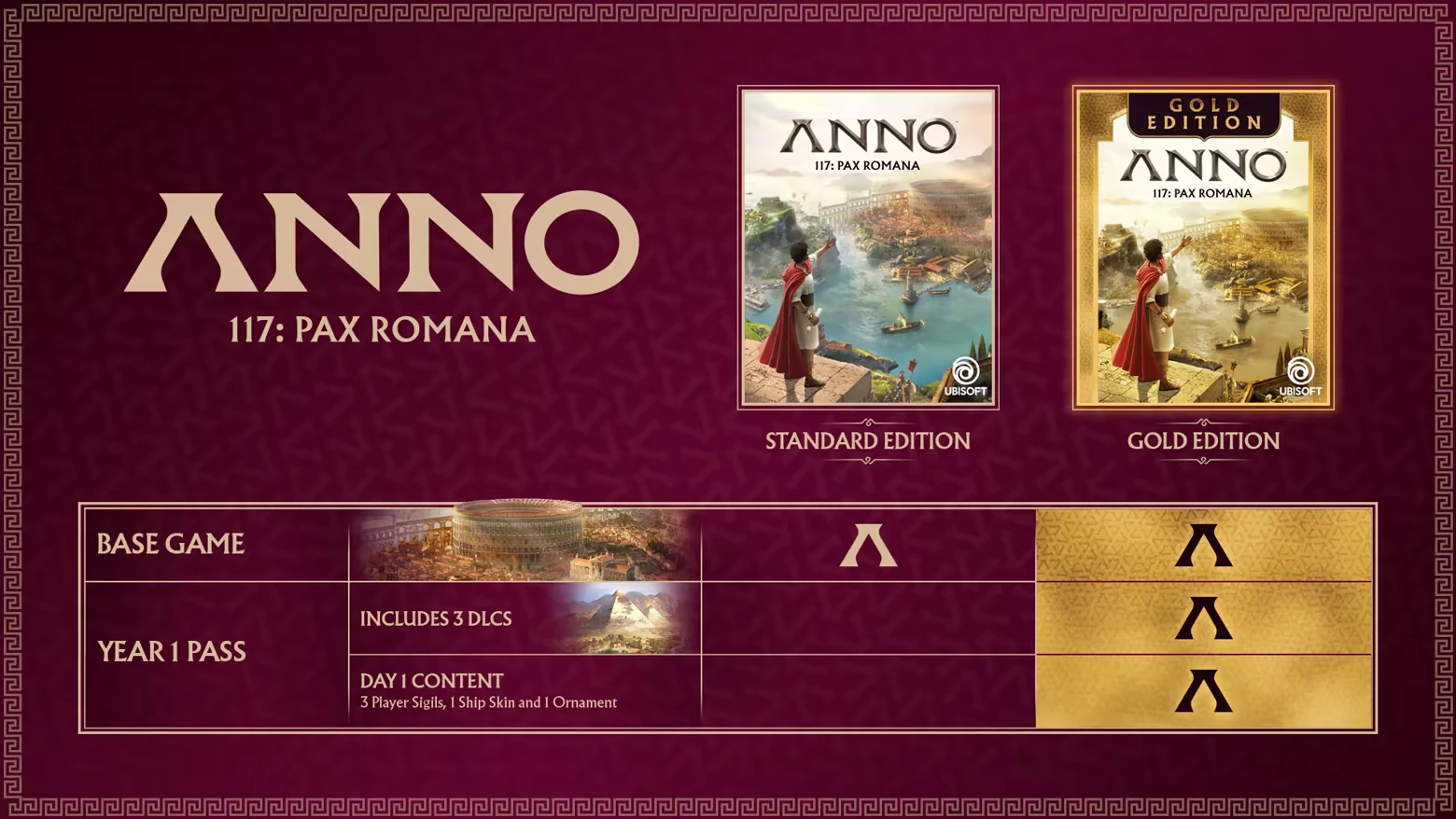 Game Editions Overview – Anno 117: Pax Romana Anno 117: Two editions shown, Roman figure overlooking city, includes 3 DLCs, Day 1 content.