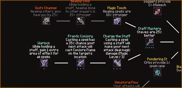 Apogea: Skill tree with abilities like "God's Channel" and "Staff Mastery" in medieval fantasy UI.