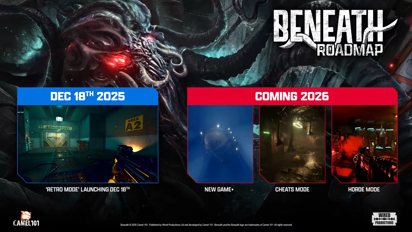 Beneath: A monstrous creature with red eyes looms over a roadmap with release dates and modes.