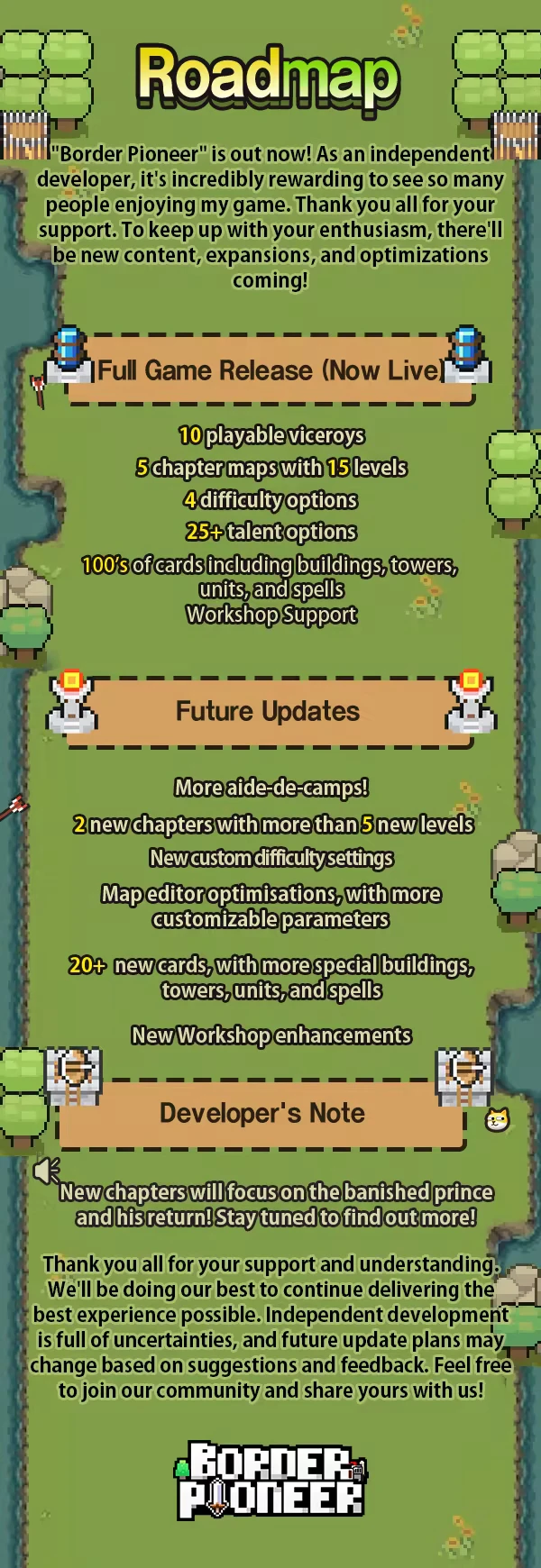 Border Pioneer: Roadmap with game features, future updates, and developer's note on green background.