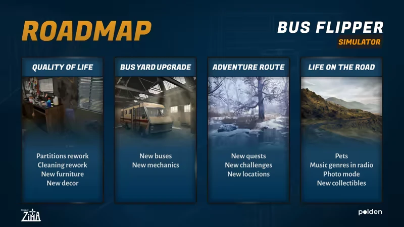 Bus Flipper: Roadmap with four sections: Quality of Life, Bus Yard Upgrade, Adventure Route, Life on the Road.