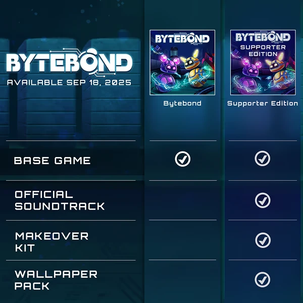 Bytebond: Game release on Sep 18, 2025. Base Game, Soundtrack, Makeover Kit, Wallpaper Pack.