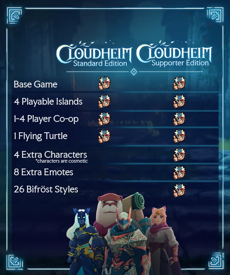 Cloudheim: Menu lists game features; four characters in colorful armor stand below.