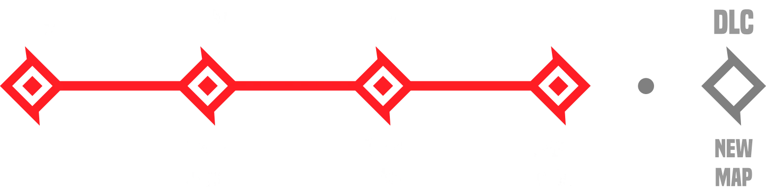 Crime Simulator: Red timeline with updates: Cars, New Map, Jewels, and DLC New Map.