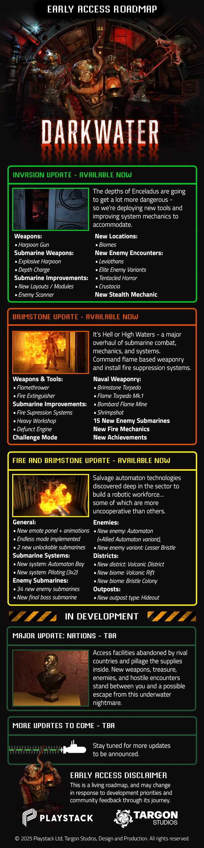 Early Access Roadmap – Darkwater Darkwater: Early access roadmap with updates, features, and fiery submarine scenes.
