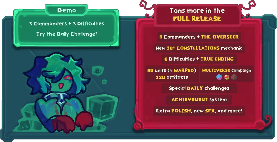 Demo Full Release – Dicevaders Dicevaders: Demo and Full Release feature lists beside a teal-haired cartoon alien.