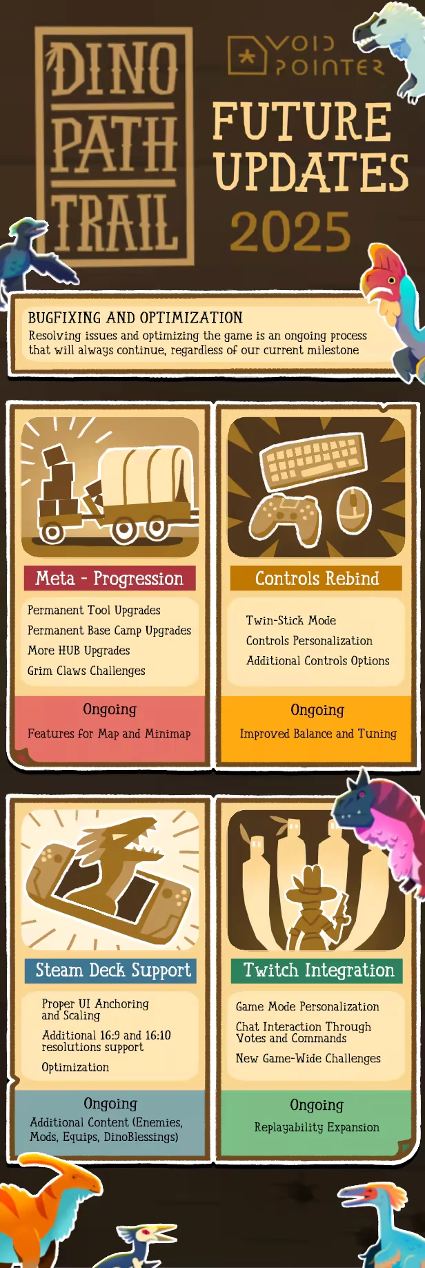 Dino Path Trail: Future updates 2025, featuring meta-progression, controls rebinding, and more.