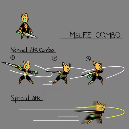 Melee Combo Guide – Divine Guardian | Vệ Thần Divine Guardian | Vệ Thần: Character performs melee combos with sword, labeled "Normal ATK Combo" and "Special ATK".