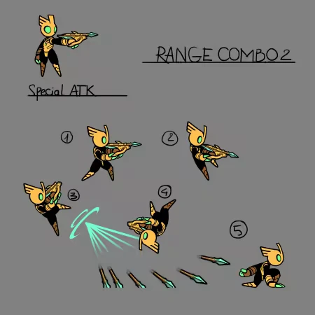 Range Combo Attack – Divine Guardian | Vệ Thần Divine Guardian | Vệ Thần: Character executes "Range Combo 2" with glowing projectiles in sequence.