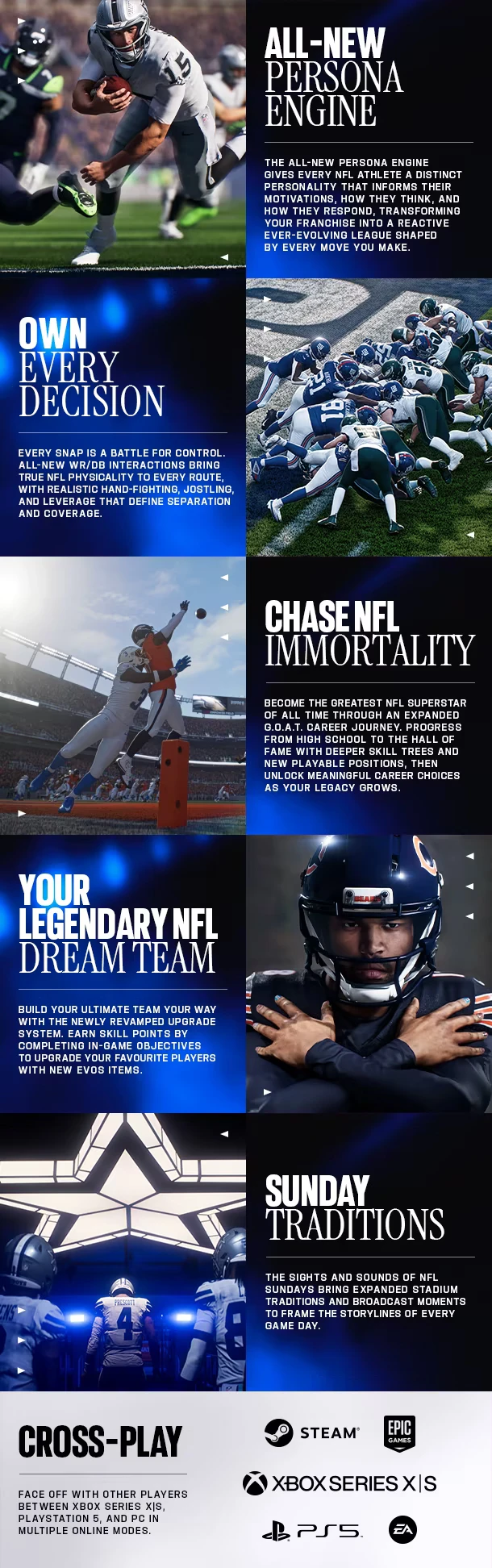 Persona Engine Features – EA SPORTS™ Madden NFL 27 EA SPORTS™ Madden NFL 27: Promo collage with NFL photos and bold feature text panels.