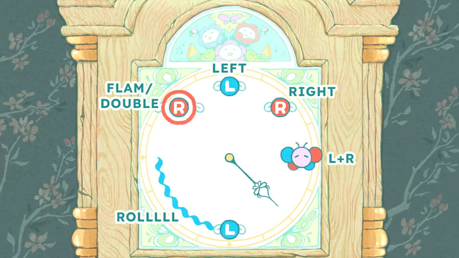 Frog In The Pocket: Clockface tutorial with LEFT/RIGHT, FLAM/DOUBLE, ROLLLLL, L+R labels.