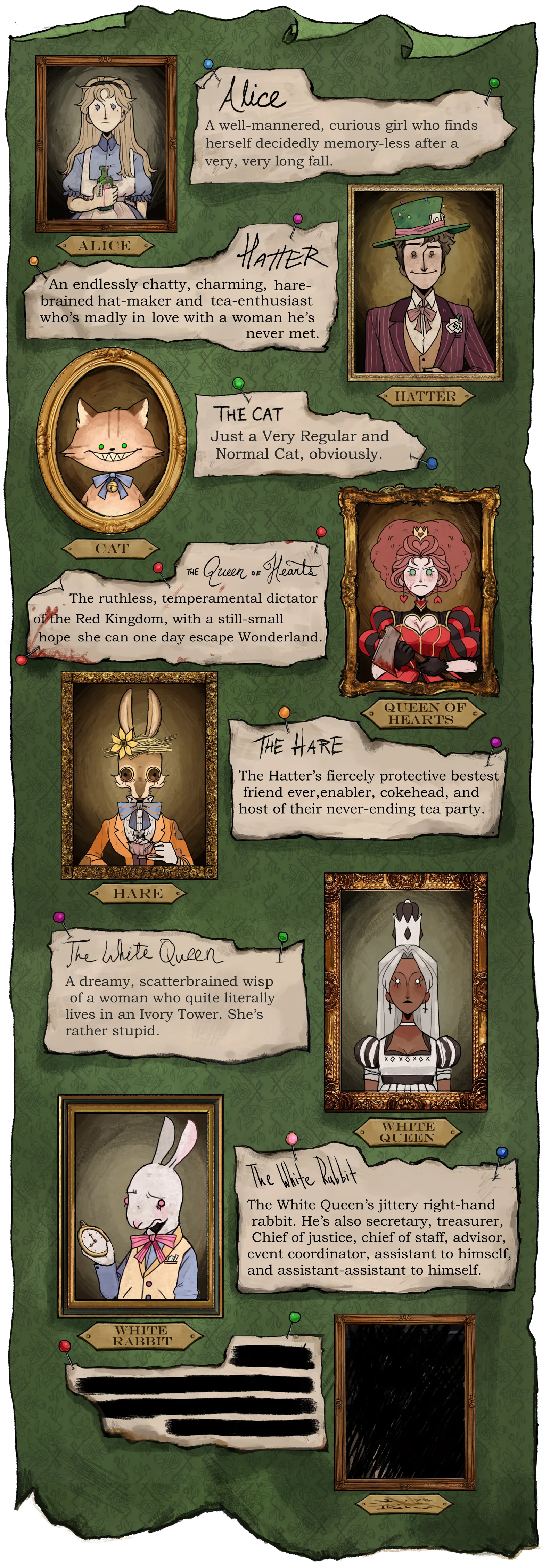 Character Portraits – HABROMANIA HABROMANIA: Character portraits with descriptions, including Alice, Hatter, and Queen of Hearts.