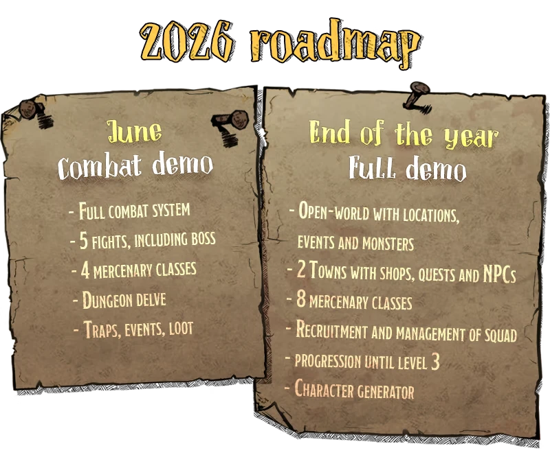 2026 Roadmap – Happy Bastards Happy Bastards: 2026 roadmap parchment notes: June combat demo; end of year full demo.
