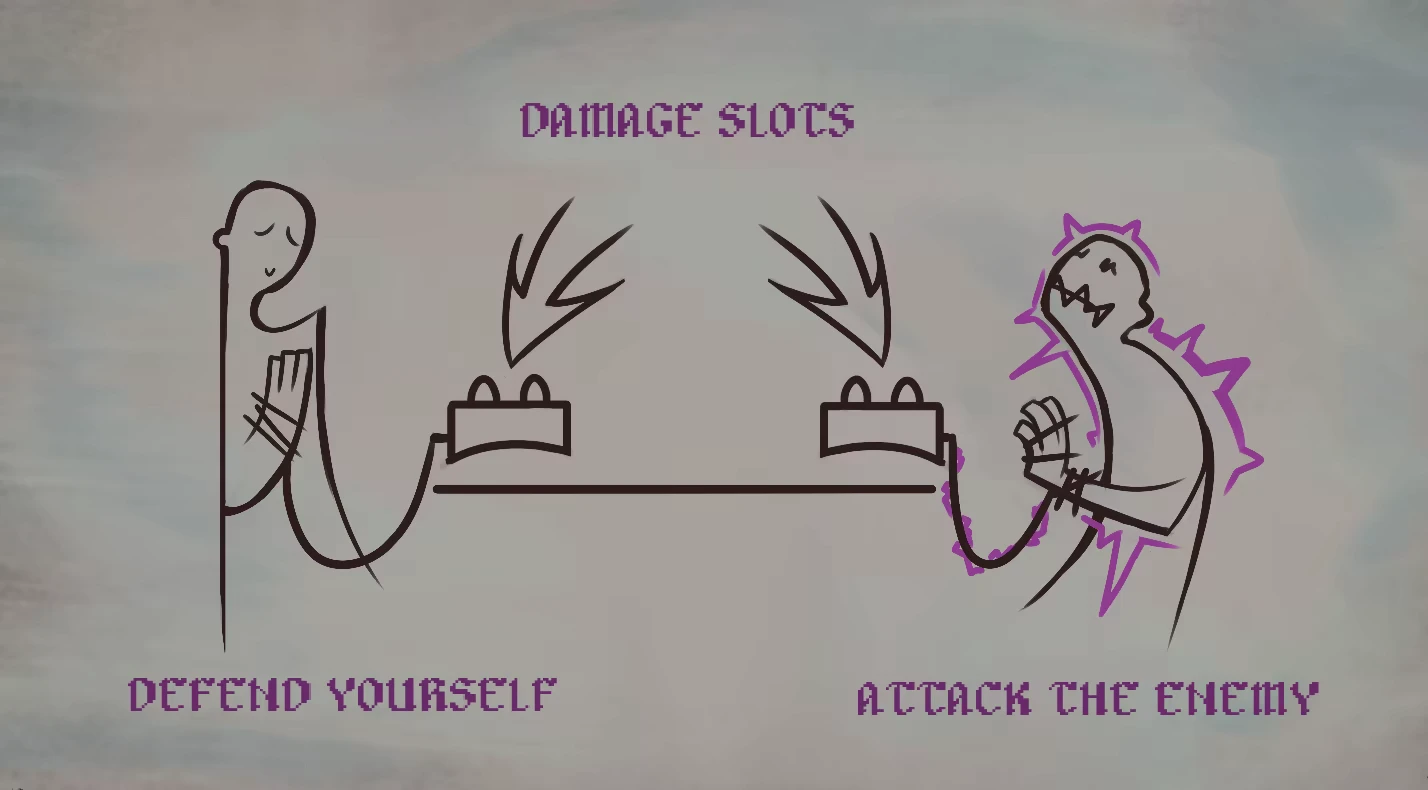 Damage Slots Tutorial – Hellwire Hellwire: Tutorial screen showing “DAMAGE SLOTS,” “DEFEND YOURSELF,” “ATTACK THE ENEMY”.