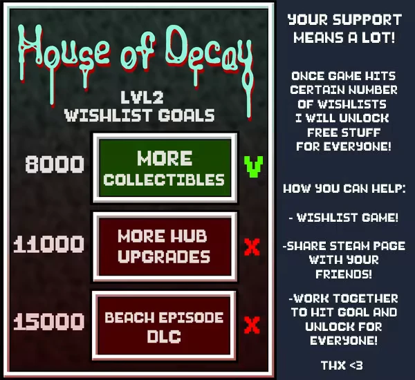 House Of Decay: Dripping title text, wishlist goals with checkmarks, and support message.