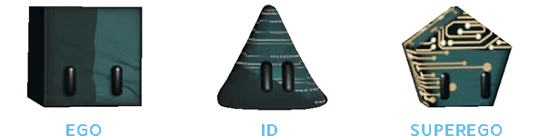 How Old is James?: Three icons labeled EGO, ID, SUPEREGO, with circuit-like patterns and shapes.