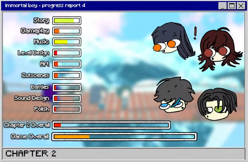 Immortal Boy: Progress report with colorful bars, four cartoon heads, and "CHAPTER 2" text.