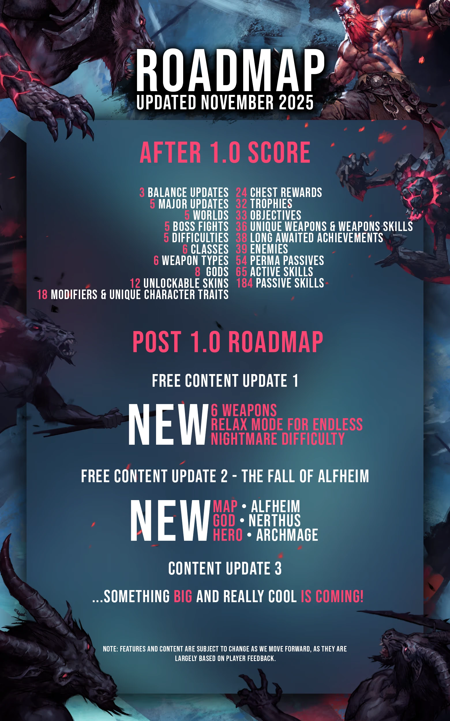 Jotunnslayer: Roadmap with updates, new weapons, maps, and features, styled in bold text.