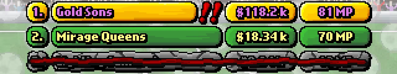 Leaderboard Rankings – Lazy Kickers Lazy Kickers: Pixel leaderboard with Gold Sons, Mirage Queens, and MP score boxes.