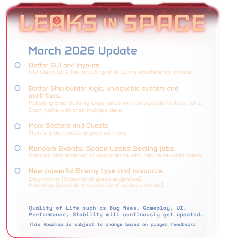 Leaks In Space: March 2026 Update with GUI improvements, new quests, and enemy types.