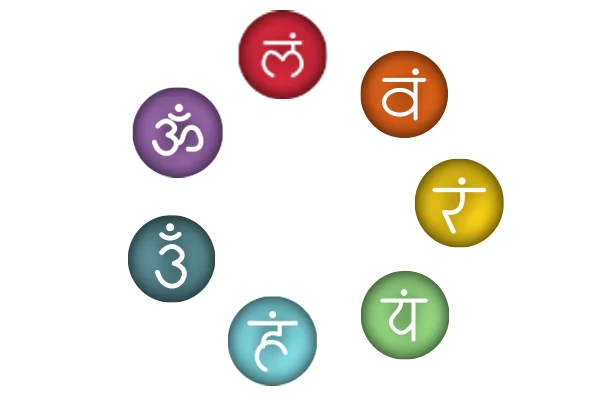 Chakra Symbols – Lyara Lyara: Seven colored chakra icons around text “7 mundos 7 chakras” on black background.