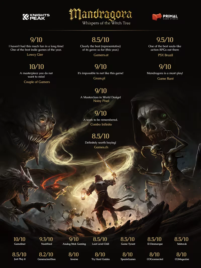 Mandragora: Hero with lantern and sword battles creatures; reviews and ratings surround scene.