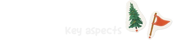 Map Map: Text "Key Aspects" in playful font, with tree and red flag icons on white background.