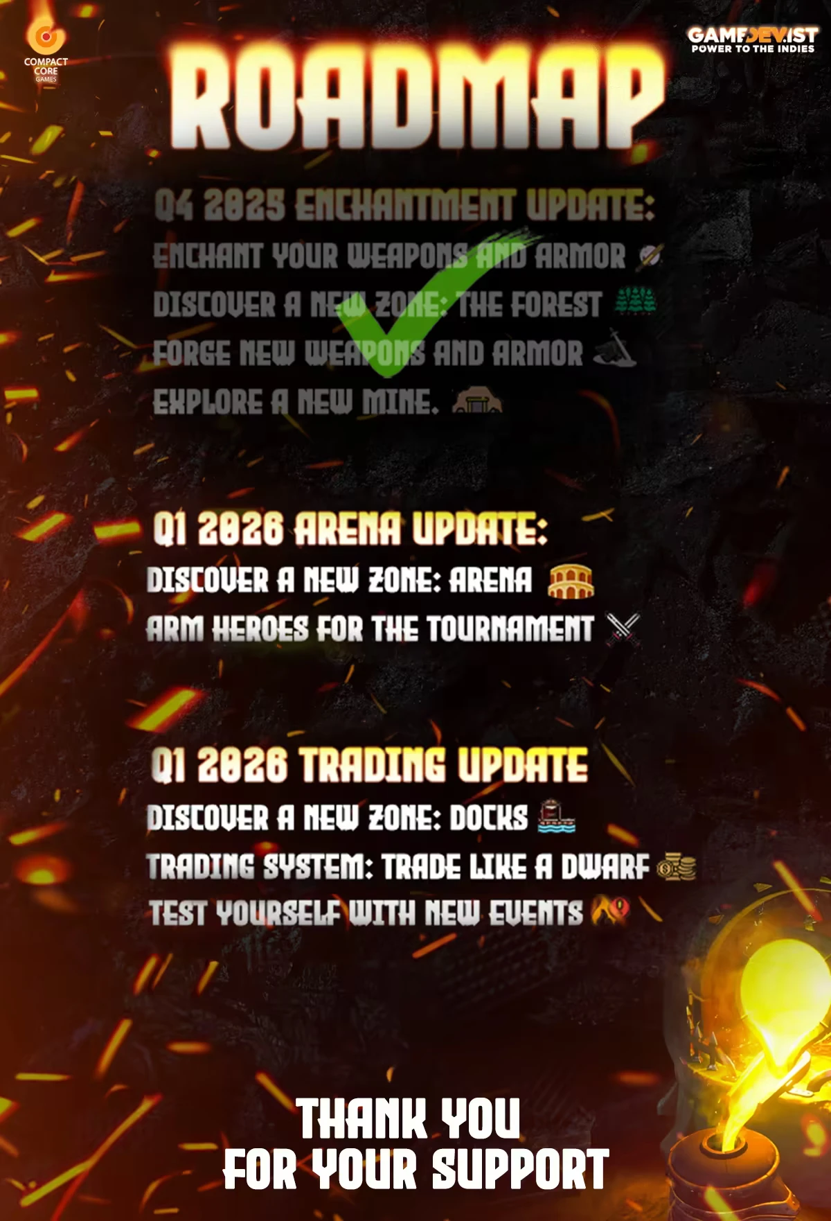 Medieval Crafter: Roadmap with updates, fiery background, and bold white text; thank you note.