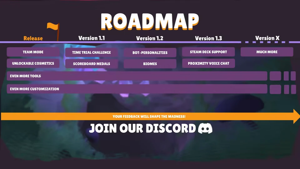 Mineral Madness: Roadmap with versions, features, and a "Join Our Discord" banner at the bottom.