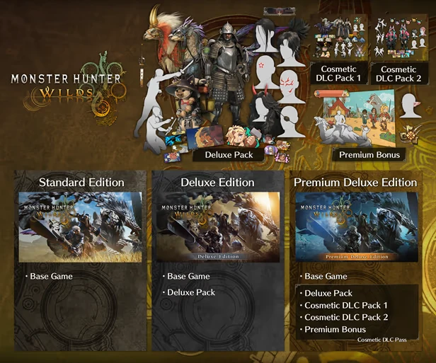 Monster Hunter Wilds: Editions with base game, Deluxe Pack, DLC packs, and Premium Bonus shown.