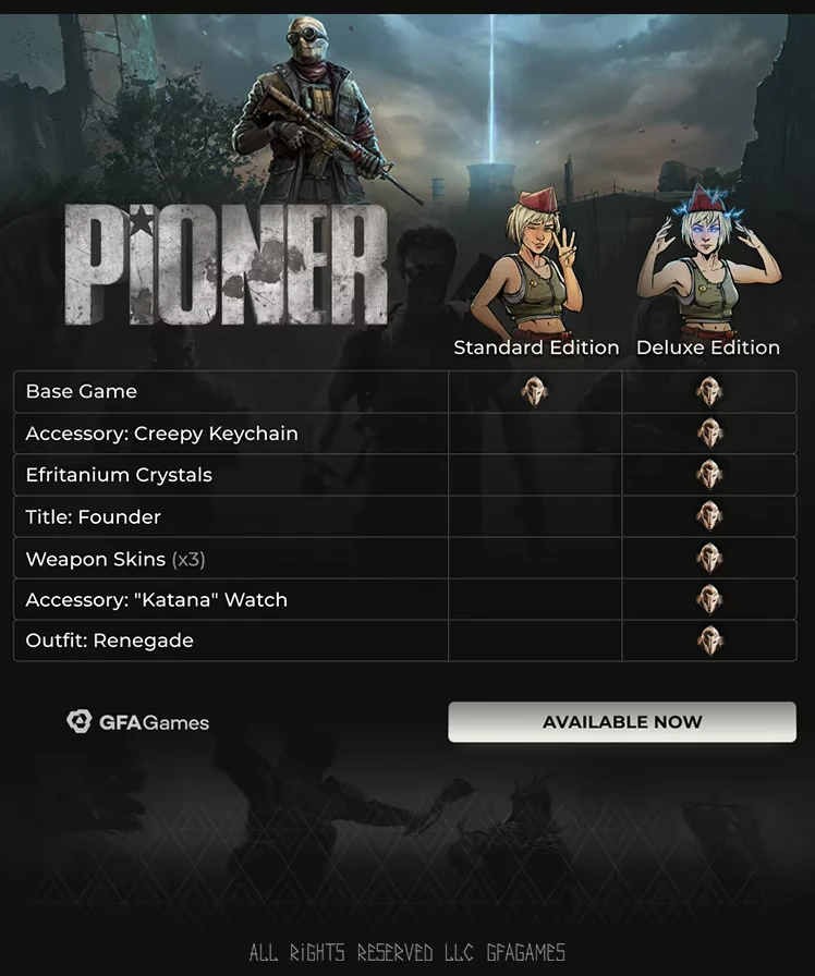 Editions Comparison – PIONER PIONER: Game cover with armed figure, edition options, and item list. "Available Now" button.