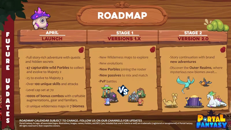 Roadmap Overview – Portal Fantasy Portal Fantasy: Roadmap with stages, Porbles, and updates on quests, skills, and new adventures.