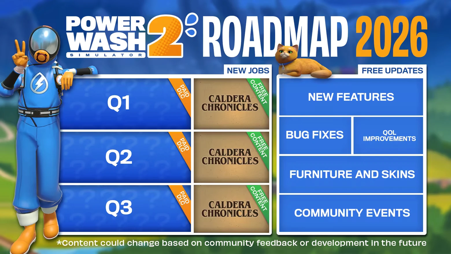 Roadmap 2026 – PowerWash Simulator 2 PowerWash Simulator 2: Roadmap 2026 with character, cat, and updates like new features and bug fixes.