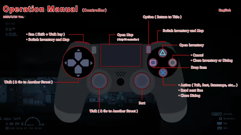 Controller Functions – Re:VER PROJECT -TOKYO- Re: A game controller diagram with labeled functions like run, open map, and switch inventory.