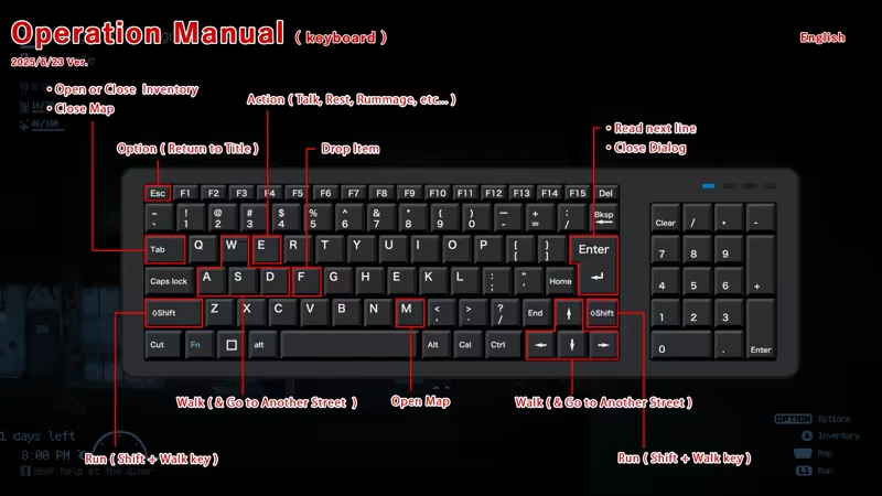 Keyboard Controls – Re:VER PROJECT -TOKYO- Re: Keyboard operation manual with labeled keys for actions, inventory, map, and dialogue control.