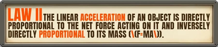 RMF's Ragdoll Physics Experiments: Sign with "LAW II" in bold, explaining acceleration formula.
