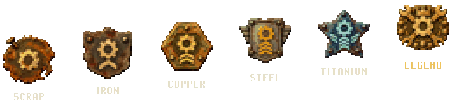 Scrapworks Inc.: Pixel icons labeled Scrap, Iron, Copper, Steel, Titanium, Legend on black.