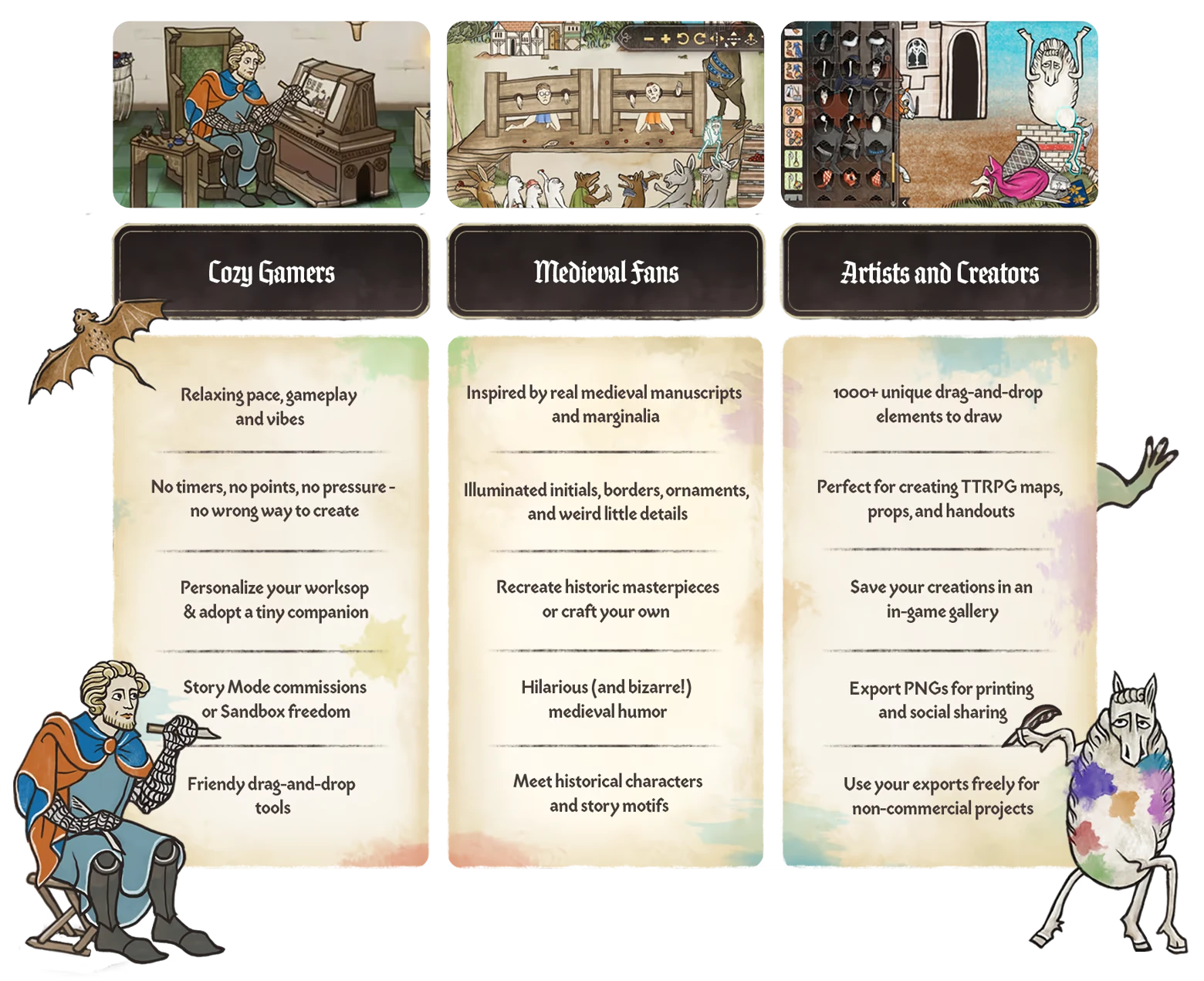 Feature Columns – Scriptorium: Master of Manuscripts Scriptorium: Three panels titled Cozy Gamers, Medieval Fans, Artists and Creators with text lists.