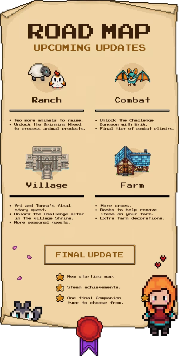 Seeds of Calamity: Road map with updates on Ranch, Combat, Village, and Farm, plus final update.
