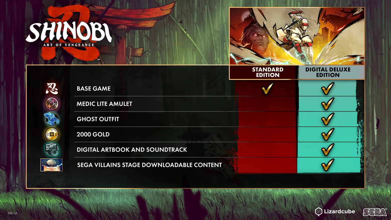 SHINOBI: Game editions comparison chart with icons, checkmarks, and dynamic ninja artwork.