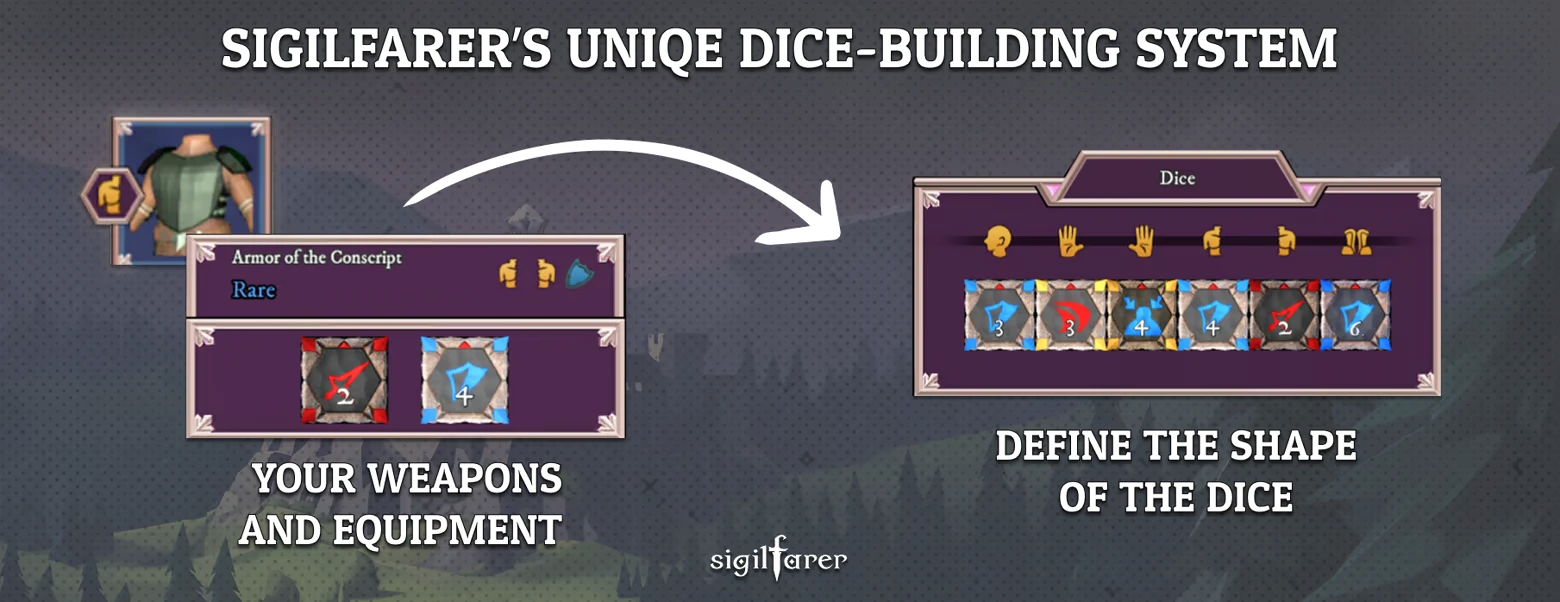Sigilfarer: Armor and dice UI with text "YOUR WEAPONS AND EQUIPMENT" and "DEFINE THE SHAPE OF THE DICE".