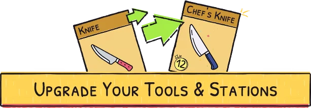 Sizzle & Stack: Two knife cards with green arrows, text "Upgrade Your Tools & Stations."
