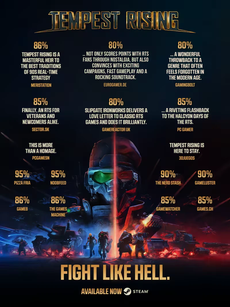 Fight Like Hell – Tempest Rising Tempest Rising: Reviews with scores, a soldier in a helmet, and "Fight Like Hell" text.