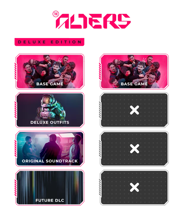 Deluxe Edition – The Alters The Alters: Deluxe and Standard Editions with base game, outfits, soundtrack, and future DLC.