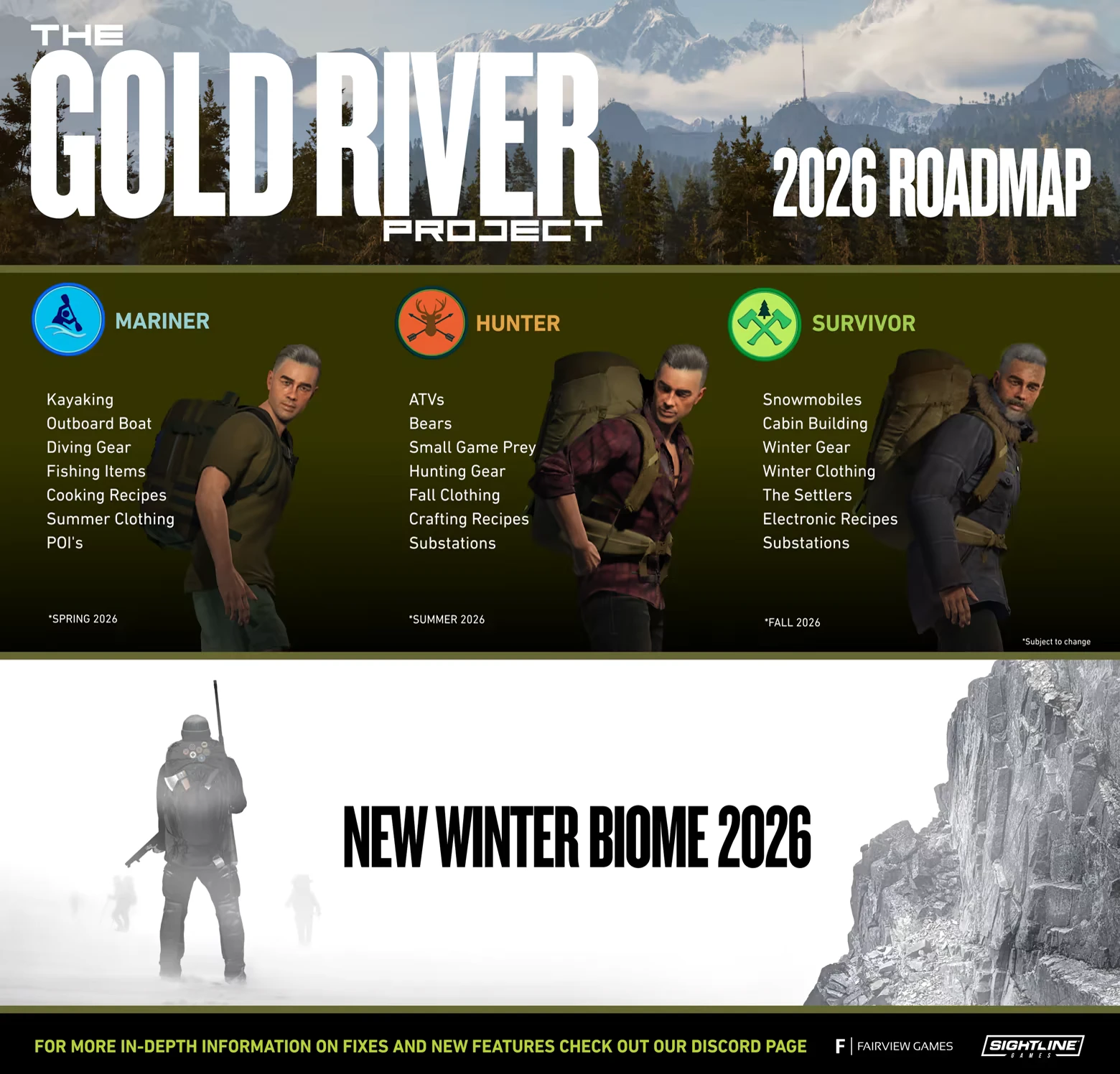 The Gold River Project: 2026 roadmap with Mariner, Hunter, Survivor roles and new winter biome.
