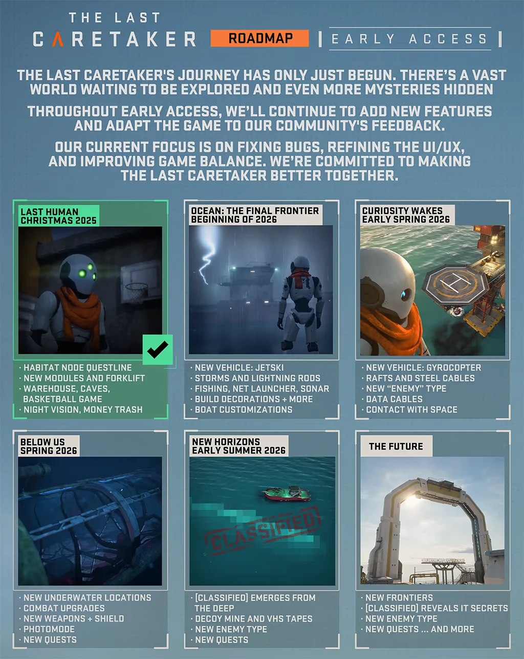 The Last Caretaker: Roadmap with images of characters, vehicles, and future game updates.
