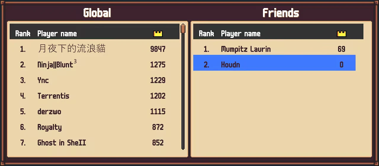 Tiny Auto Knights: Global and Friends leaderboard with player names and scores in pixel art style.