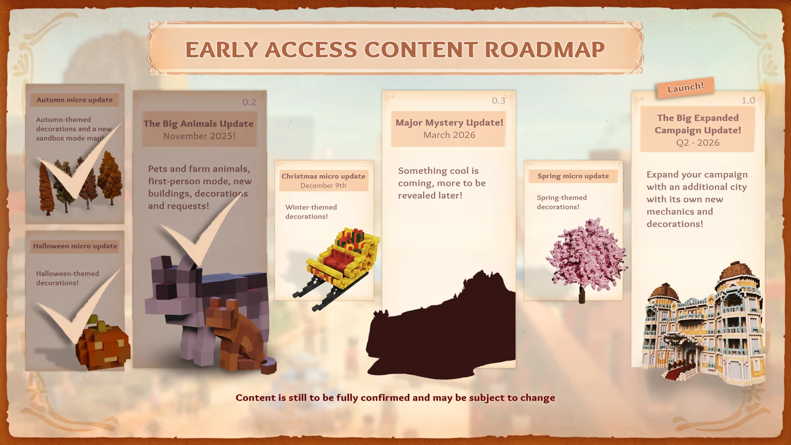 Town to City: Early Access Content Roadmap with themed updates, checkmarks, and pixel art.