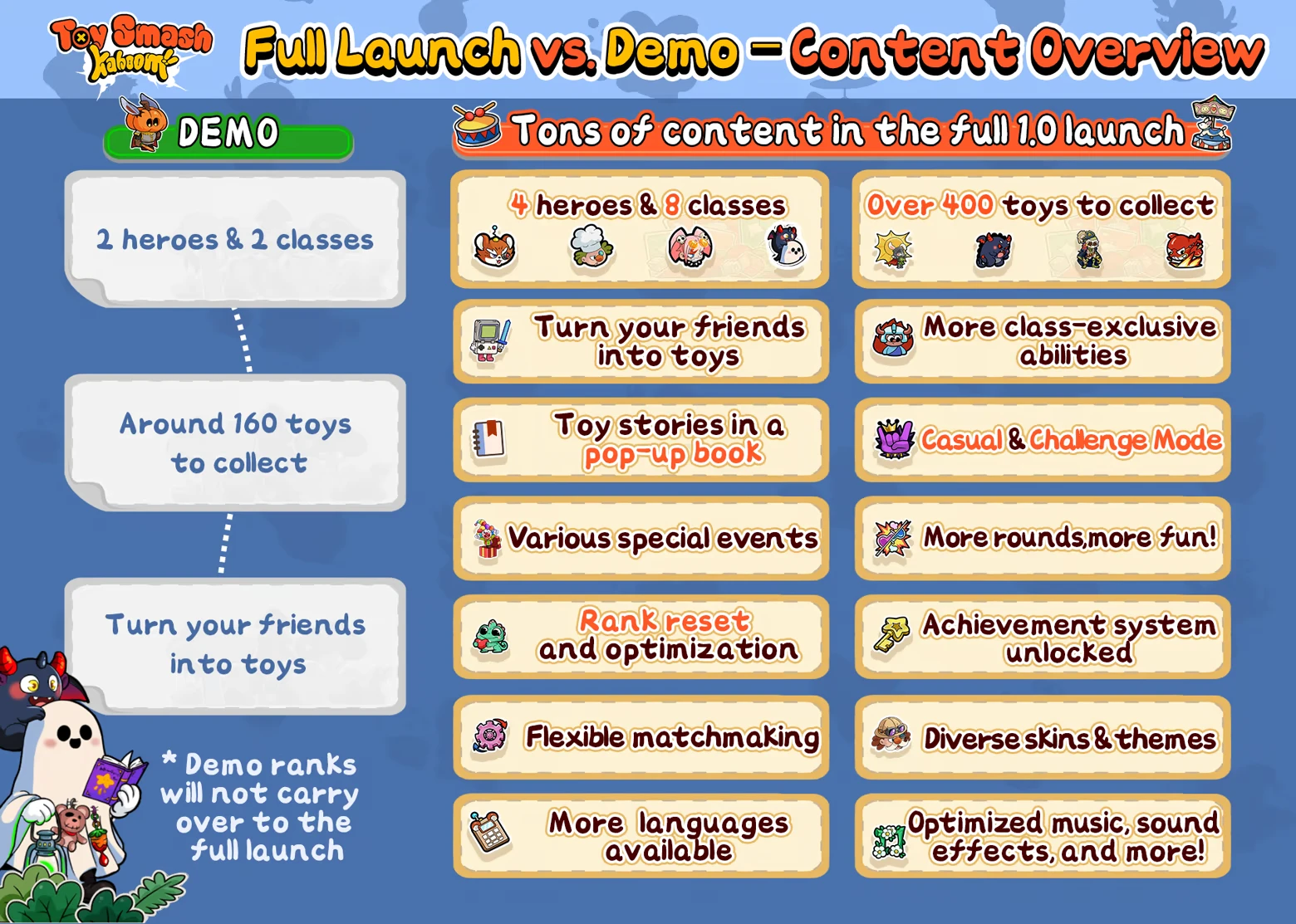 Toy Smash Kaboom!: Content overview comparing demo and full launch features with playful icons.