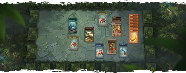 Cards Layout – Untraveled Lands: Chantico Untraveled Lands: A card game board with characters, equipment, resources, and food icons.